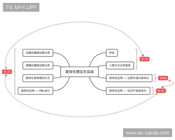 宝妈如何在成都实战演示独立游戏开发与创业全程攻略 宝妈如何在成都实战演示独立游戏开发与创业全程攻略